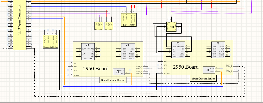 HV Current Sensor Pinouts